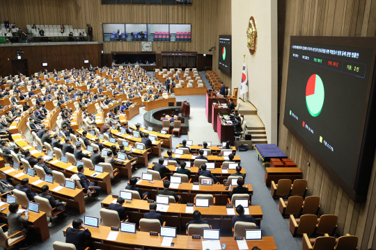 국회가 12일 열린 본회의에서 김건희 여사의 도이치모터스 주가조작 사건 등을 규명할 특검법을을 처리하고 있다. [연합뉴스 제공]